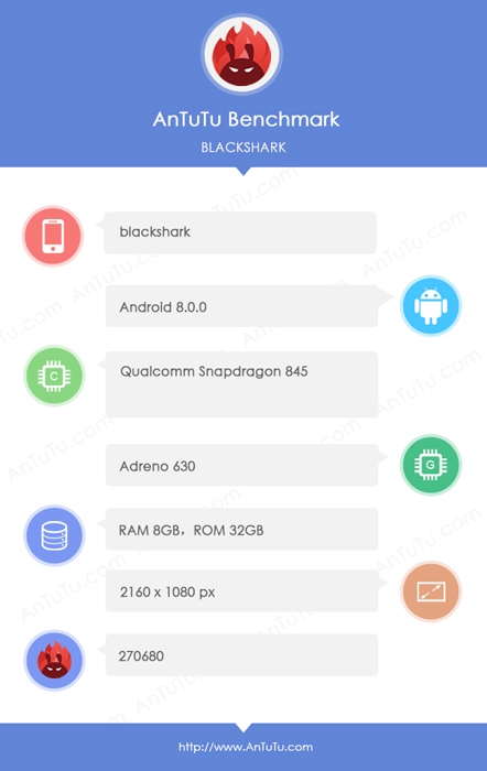 Xiaomi Black Shark 2.jpg