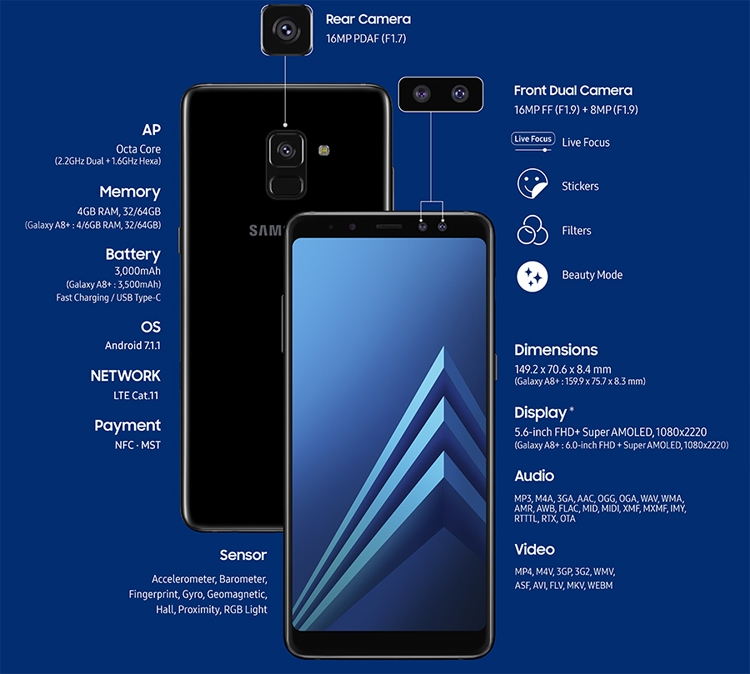 Samsung Galaxy A8 (2018) и A8+ (2018) 2.jpg
