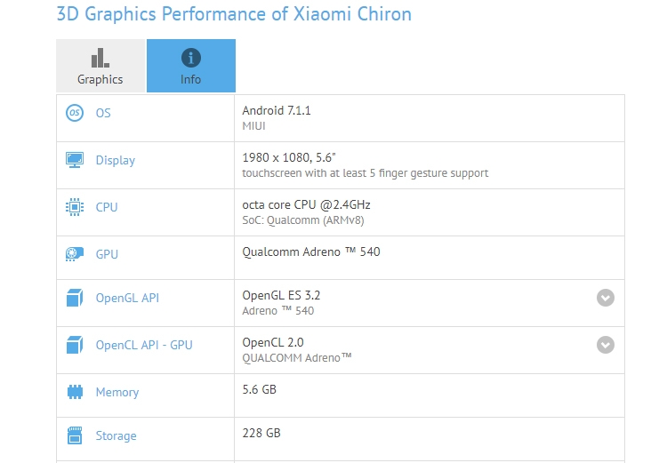 Xiaomi Chiron 1.jpg